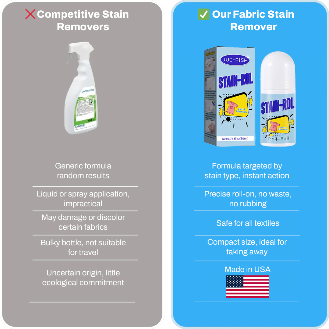 The Little Anti-Stain Roll-On That Changes Everything